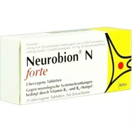 NEUROBION N forte potahované tablety, 20 ks