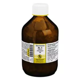 BIOCHEMIE 4 Kalium chloratum D 6 tablet, 1000 ks
