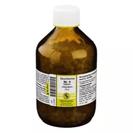 BIOCHEMIE 4 Kalium chloratum D 12 tablet, 1000 ks
