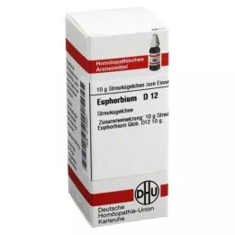EUPHORBIUM D 12 globulí, 10 g