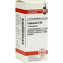 EUPHRASIA D 30 globulí, 10 g
