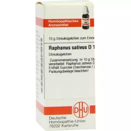 RAPHANUS SATIVUS D 12 globulí, 10 g