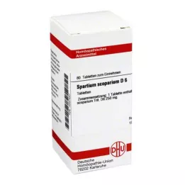 SPARTIUM SCOPARIUM D 6 tablet, 80 ks