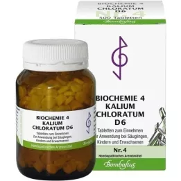 BIOCHEMIE 4 Kalium chloratum D 6 tablet, 500 ks
