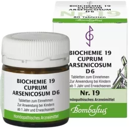BIOCHEMIE 19 Cuprum arsenicosum D 6 tablet, 80 ks
