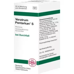 VERATRUM PENTARKAN S Směs, 50 ml