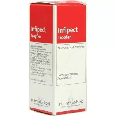 INFIPECT Kapky, 20 ml