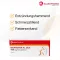 IBUPROFEN AL akutní 400 mg potahované tablety, 20 ks