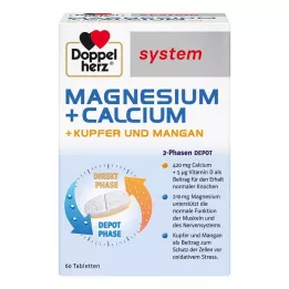 DOPPELHERZ Hořčík+vápník+měď+mangan syst. tab, 60 ks