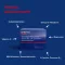 ORTHOMOL Cardio granule/kapsle/tablety v kombinovaném balení, 1 ks