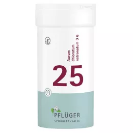 BIOCHEMIE Pluh oráčův 25 Aurum chlorat.natron.D 6 Tab., 400 ks