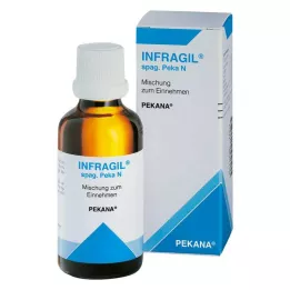 INFRAGIL spag.peka N kapky, 100 ml