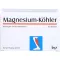 MAGNESIUM KÖHLER Kapsle, 1X60 ks