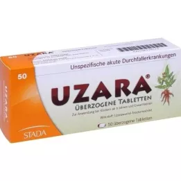UZARA 40 mg potahované tablety, 50 ks