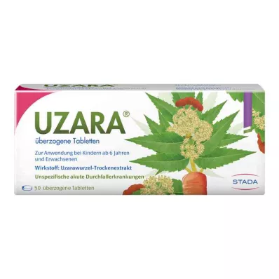 UZARA 40 mg potahované tablety, 50 ks