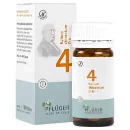 BIOCHEMIE Ploughmans Plaster 4 Kalium chloratum D 6 tablet, 100 ks