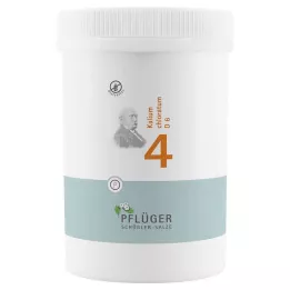 BIOCHEMIE Ploughmans Plaster 4 Kalium chloratum D 6 tablet, 4000 ks