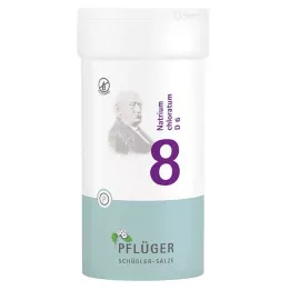 BIOCHEMIE Orobincová sádra 8 Natrium chloratum D 6 tbl, 400 ks