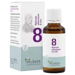 BIOCHEMIE Ploughmans Plaster 8 Natrium chloratum D 6 kapek, 30 ml