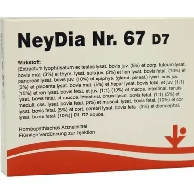 NEYDIA Ampule č. 67 D 7, 5X2 ml