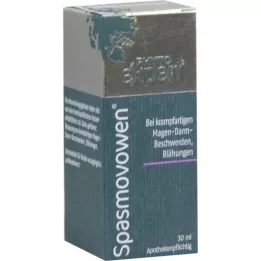 SPASMOVOWEN Směs, 30 ml