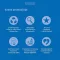 Eubos Sensitive sprchový krém &amp; , 200 ml