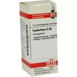 EUPHORBIUM D 30 globulí, 10 g