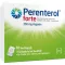 PERENTEROL forte 250 mg kapsle blistr, 30 ks