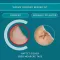 Compeed® Blister Plaster Extreme, 5 ks