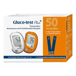 GLUCO TEST Testovací proužky na glukózu v krvi Plus, 50 ks