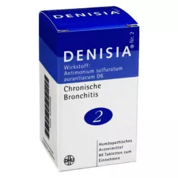 DENISIA 2 tablety na chronickou bronchitidu, 80 ks