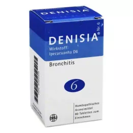DENISIA 6 respiračních tablet, 80 ks