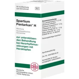 SPARTIUM PENTARKAN H Směs, 50 ml