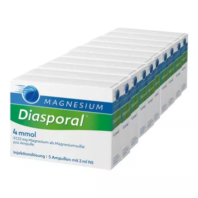 Magnesium Diasporal 4 mmol ampule, 50X2 ml