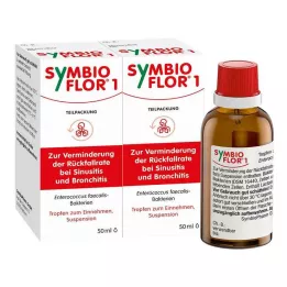 SYMBIOFLOR 1 suspenze, 2x50 ml