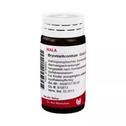 BRYONIA ACONITUM Globule, 20 g