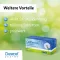 CetiDex 10 mg potahované tablety, 100 tablet