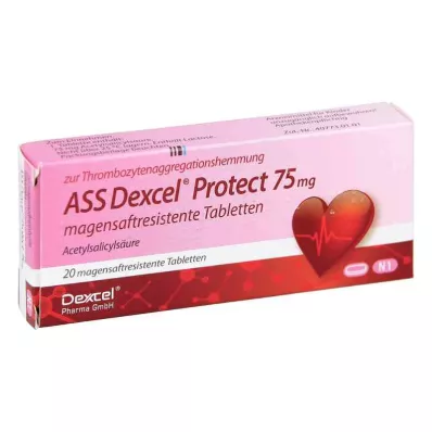 ASS Dexcel Protect 75 mg (20 kusů)