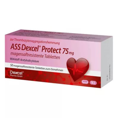 ASS Dexcel Protect 75 mg (50 kusů)