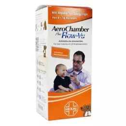 AEROCHAMBER w.mask f.infants 0-18 měsíců, 1 ks