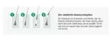 Instructions for use for Alopexy 5% roztok, 3x60 ml - 8
