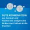 Calcium D3 STADA® 1000 mg/880 IU šumivé tablety, 120 ks