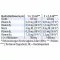 Lactacholin Dr.Jacob`s drops, 100 ml