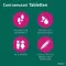 Contramutan® tablety, 100 ks