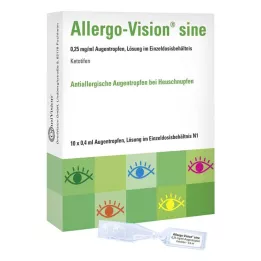 ALLERGO-VISION sine 0,25 mg/ml AT v jedné dávce, 10x0,4 ml