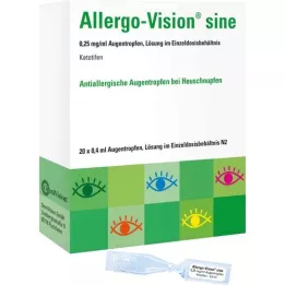 ALLERGO-VISION sine 0,25 mg/ml AT v jedné dávce, 20X0,4 ml