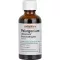 PELARGONIUM-RATIOPHARM Bronchiální kapky, 50 ml