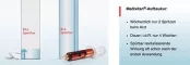 Instructions for use for Medivitan® iV ampule, 8 ks - 6