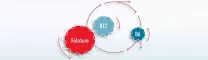 Instructions for use for Medivitan® iV ampule, 8 ks - 4