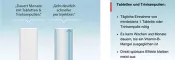 Instructions for use for Medivitan® iV ampule, 8 ks - 5
